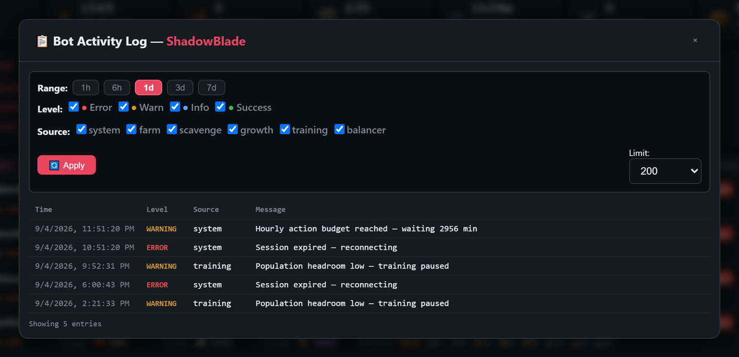 Per-account bot activity log in the SNT Cloud panel